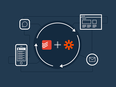 Multistep Workflows illustration list productivity to do todoist vector workflow zapier