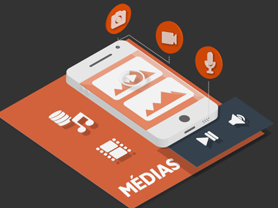 Medias Mobile Elements medias mobile