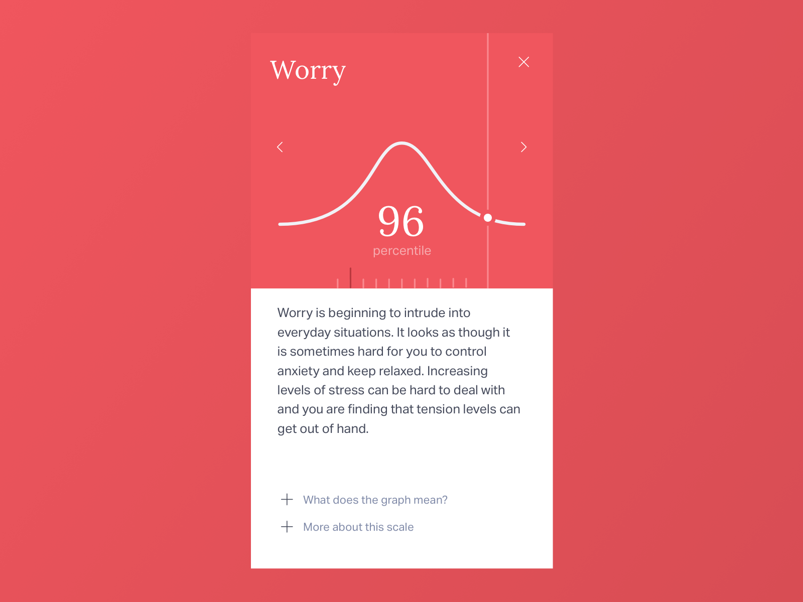 Dribbble Worry 2x png By Willem Shepherd