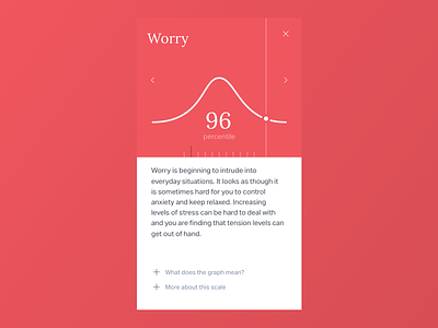 Element – Worry app card details graph info item percentile scale stats worry