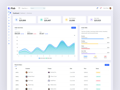 Multi-Purpose Admin Dashboard Template