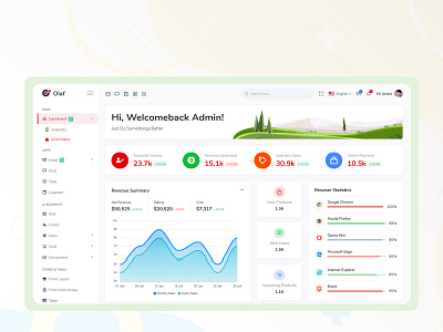 Olaf - Laravel + Bootstrap 4 Admin Dashboard Template