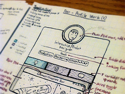 Profile UI Wireframe concept design flat icon icons illustration interface navigation profile sketch ui web