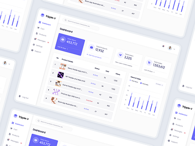 Dashboard Ecommerce Analytics UI Concept admin admin dashboard admin panel book website chart clean clean ui dashboard data e commerce ecommerce minimal minimalist nav bar side bar store table user dashboard web web design