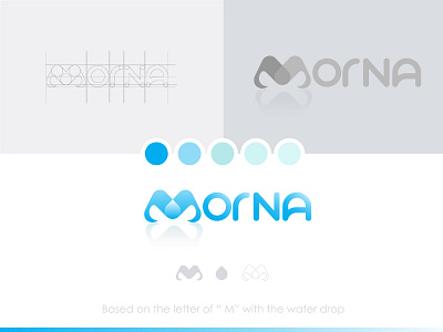 Logo Design For Water Bottle