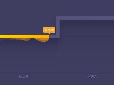 学生知识点报告页深色版