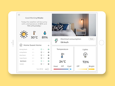 Daily UI 021 - Home Monitoring Dashboard 021 adobexd dailyui dailyui021 dailyuichallenge dashboad dashboard design dashboard ui home home monitoring dashboard studying tablet dashbord ui ux