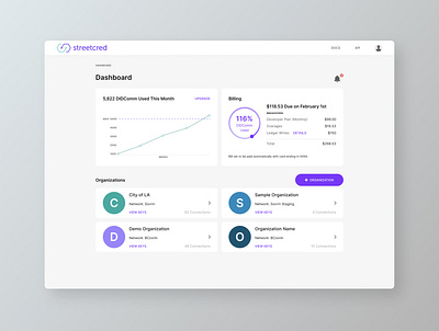 Streetcred Developer Portal analytics developer tools identity ui ux