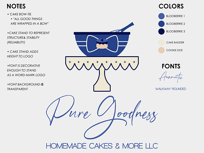 Cake Logo Design