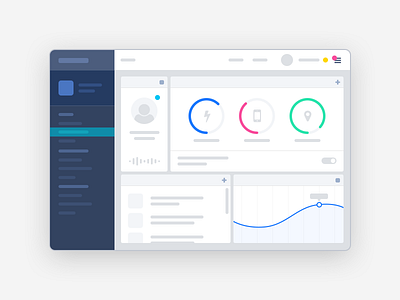 Appboy Dashboard Concept by Ahmed Gamal on Dribbble