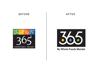 365 By Whole Foods Market Logo Redesign branding elements grocery icon logo nature number organic type typography whole foods
