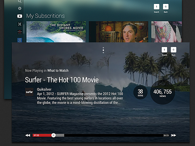 YouTube TV devices fullscreen tv youtube