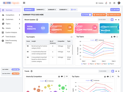 Dashboard1