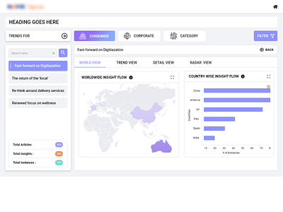 Dashboard3