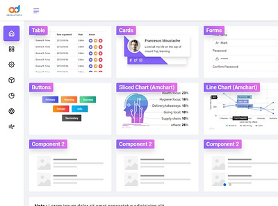 Dashboard Ui Component Library