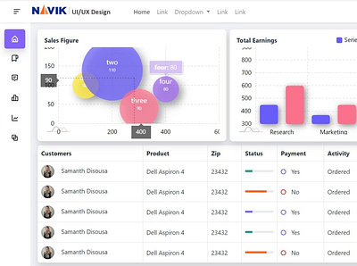 Sales AI Dashboard 11