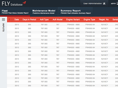 FlyData Dashboard dashboard data database flight fly information plane