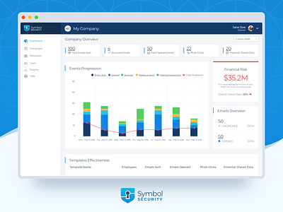 Symbol Security App app cyber cyber security dashboard desktop hackers phishing protection security security app symbol symbol security training