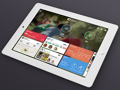 Connected Life Concept- Personal Dashboard analytics app dashboard ios ipad ui ux visualization