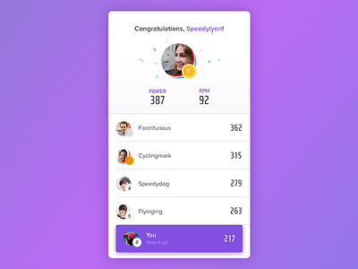 Mobile Leaderboard designs, themes, templates and downloadable graphic  elements on Dribbble