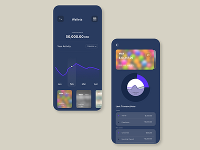 MaWallets Budget App app design figma money ui ux wallets