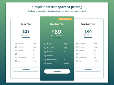 Pricing Table design pricing plans pricing table subscription table ui ui component ux visual design website design
