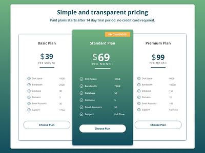 Pricing Table