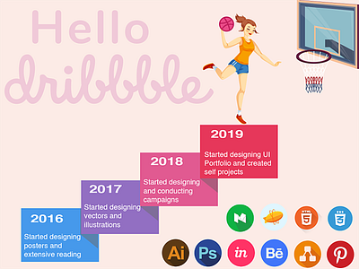 Hello Dribbble!