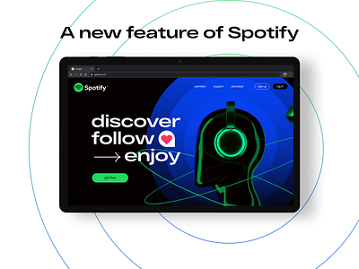 A new feature of Spotify