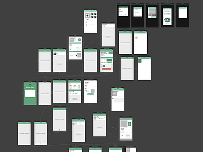 Pomo Storyboard & Architecture