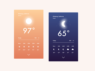 Daily UI - 037 - Weather adobexd clean daily37 dailyui dailyui37 dailyuichallenge design minimal ui weather weatherapp weihuang