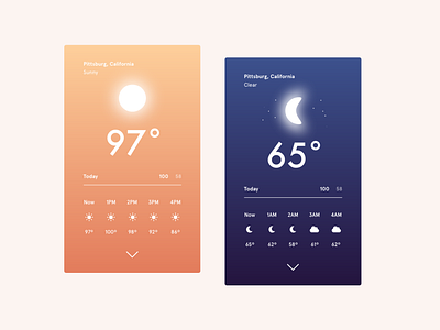 Daily UI - 037 - Weather