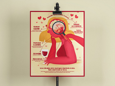Brain in love art brain design girl illustration hearts illustration illustration art illustrator love shot vector wine