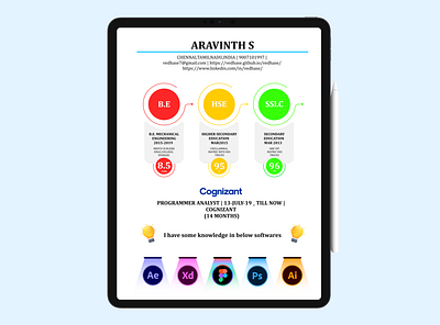 PDF Portfolio cv cv design cv resume cv resume template cv template ipad mockup ipad mockups ipad pro ipadpro job application mockup pdf pdf design pdf resume portfolio resume resume clean resume cv resume design