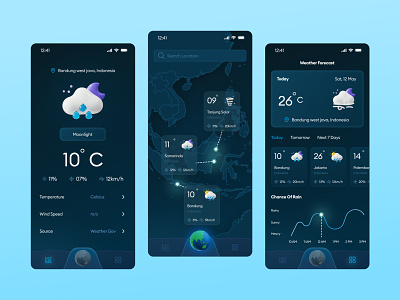 Weather Forecast App 3d blue blue sky celcius design figma forecast globe mobile mobile app mobile app design mobile design mobile ui sky ui weather wolrd
