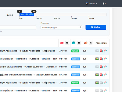 Search filter and table bicycle filter list search slider table tags track ui