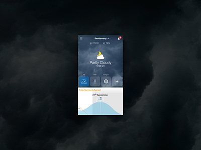 #DailyUI - 037 - Weather app weather