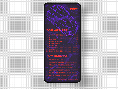 2021 W(arp)ped bitmapping brutalist design figma graphic design hierarchy high contrast photoshop spotify wrapped texture type typography ui web design