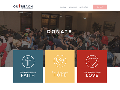 Donate Page donate fundraising non profit visual design web page webdesign