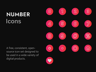 Numbers Icon pack numbers numbers icon numbers icon pack