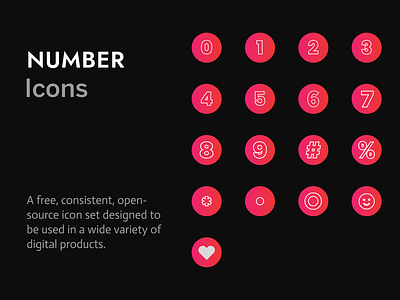 Numbers Icon pack