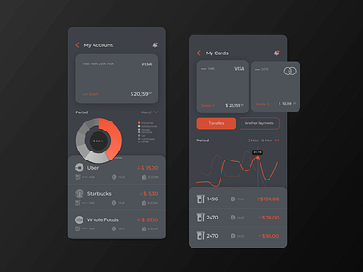 Mobile Banking App application balance banking app credit card currency dark finance finances ios money ui uiux ux