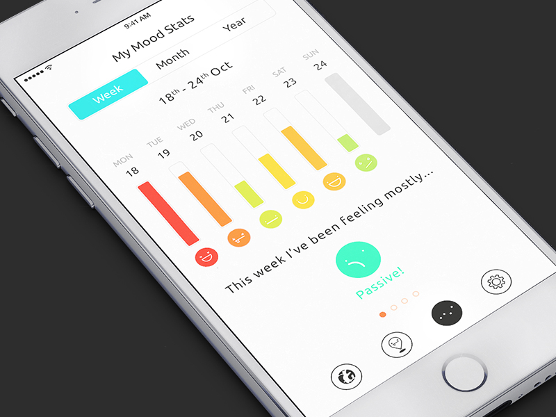 Stats View UI by Aaron Humphreys for Tappable on Dribbble