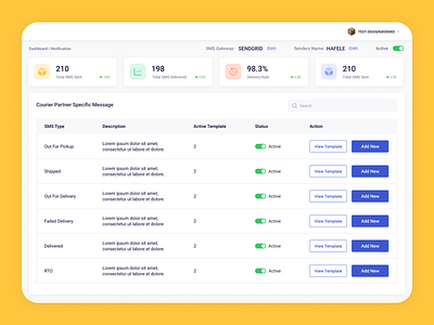 Dashboard for the delivery