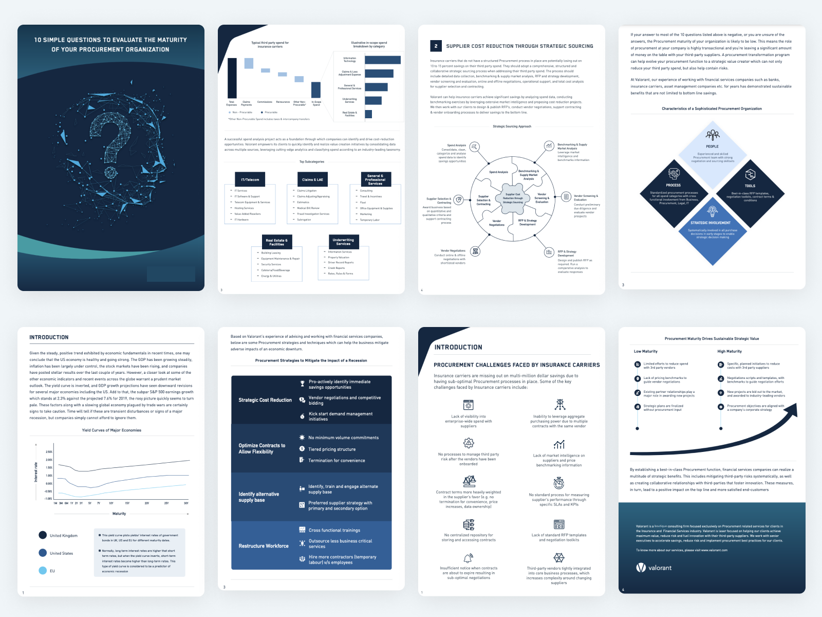 White Paper For Procurement Service By Hari Haran On Dribbble