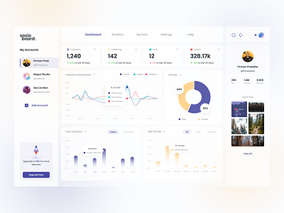 Social Media Insights - Dashboard