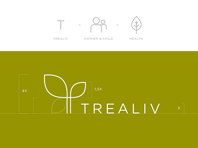 Trealiv Identity clean identity nordic story