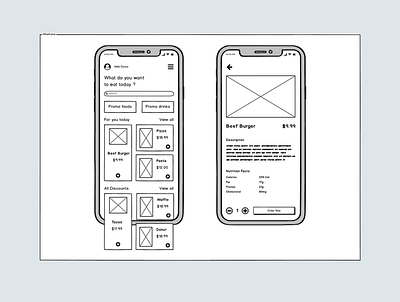 Food Mobile App - Wireframe mobile mobile app wireframe wireframe design wireframes wireframing