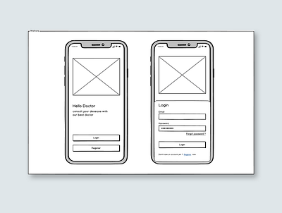 Medical Mobile App - Wireframe wireframe wireframe design wireframe kit wireframes wireframing