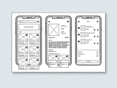 Plant Store Mobile App - Wireframe